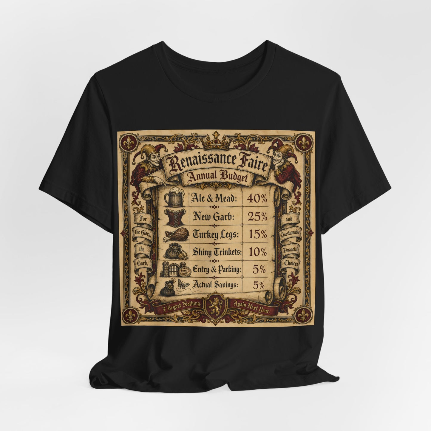 Renaissance Faire Annual Budget Shirt | Funny Ren Faire Tee | Medieval Festival Gift | Turkey Leg Mead Leather Pouch Therapy Tshirt