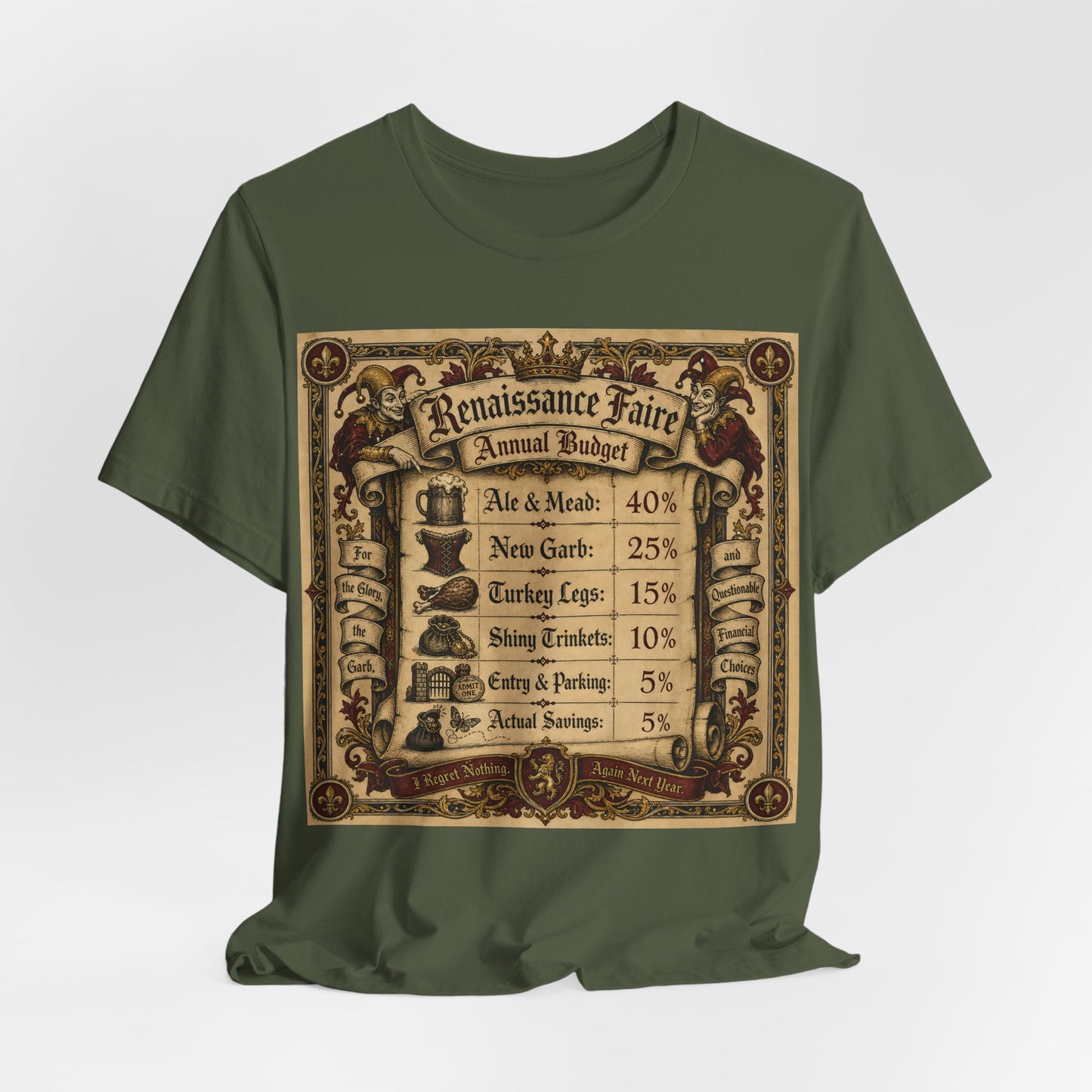 Renaissance Faire Annual Budget Shirt | Funny Ren Faire Tee | Medieval Festival Gift | Turkey Leg Mead Leather Pouch Therapy Tshirt