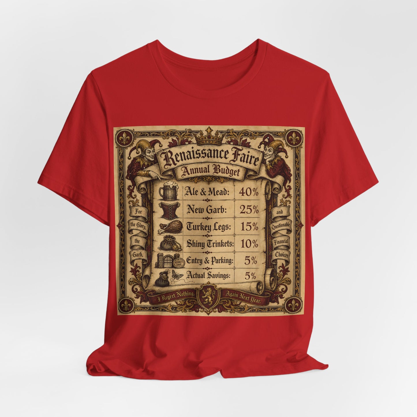Renaissance Faire Annual Budget Shirt | Funny Ren Faire Tee | Medieval Festival Gift | Turkey Leg Mead Leather Pouch Therapy Tshirt