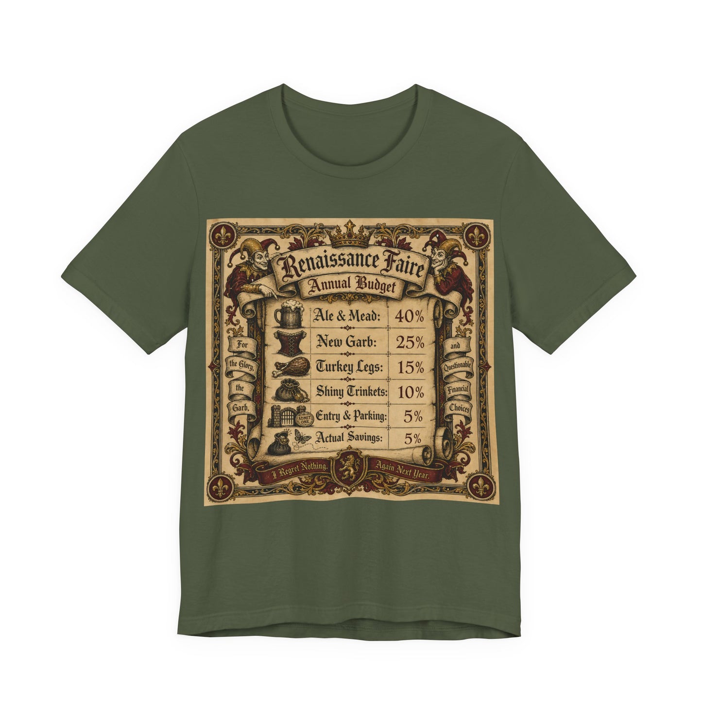 Renaissance Faire Annual Budget Shirt | Funny Ren Faire Tee | Medieval Festival Gift | Turkey Leg Mead Leather Pouch Therapy Tshirt