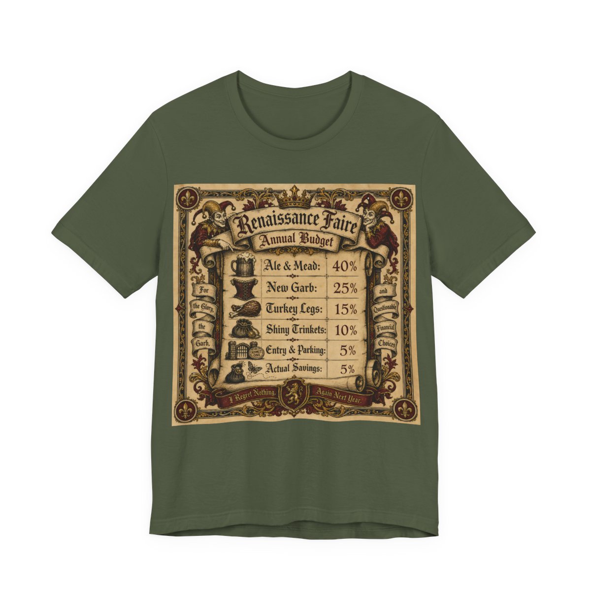 Renaissance Faire Annual Budget Shirt | Funny Ren Faire Tee | Medieval Festival  - Military Green